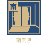 南向き