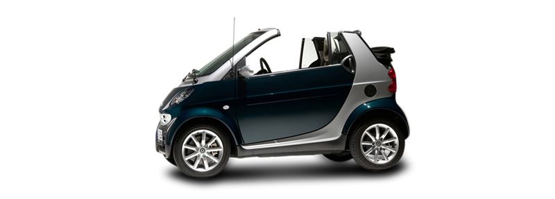 Smart 450 Cabrio 0.8 CDI 2006