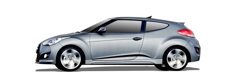 Condenseur de clim HYUNDAI VELOSTER (FS) — la qualité aux meilleurs prix