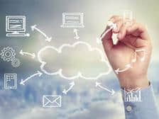 外贸实战技巧:FAS贸易术语的详细解释和问答题集锦