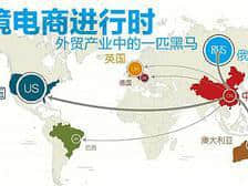 品牌保护,从商标开始!!!