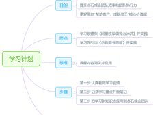 疫情下如何运用国际站客户通针对性沟通客户