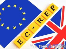 欧盟授权代表是什么意思?