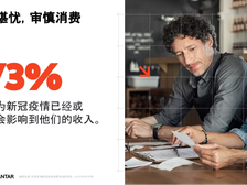 品牌如何利用 YouTube 做好全球化?