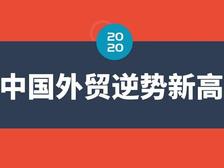 逆势翻盘!2020中国外贸再创历史新高