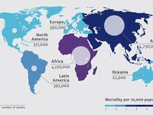 回顾2018年各大洲的热门电商平台