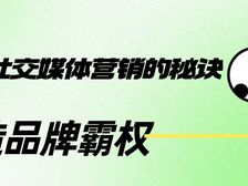 打造品牌霸权:跨境社交媒体营销的秘诀