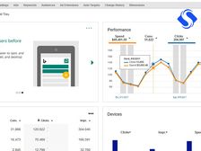 AI行业合适做必应bing推广吗?怎么开户呢?