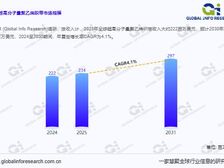 “强力纤薄”的织带新标杆:超高分子量聚乙烯织带市场的发展与应用探索