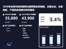 仿制药注射药物产业链报告:市场规模、头部企业竞争格局解析