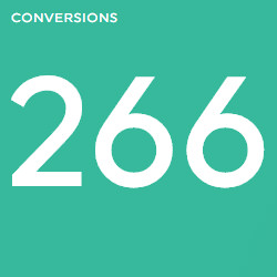 Advertising Campaign Conversion Report