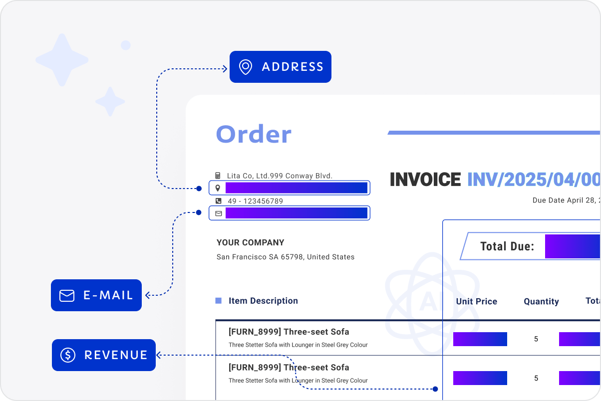 การแก้ไข PDF ด้วย AI