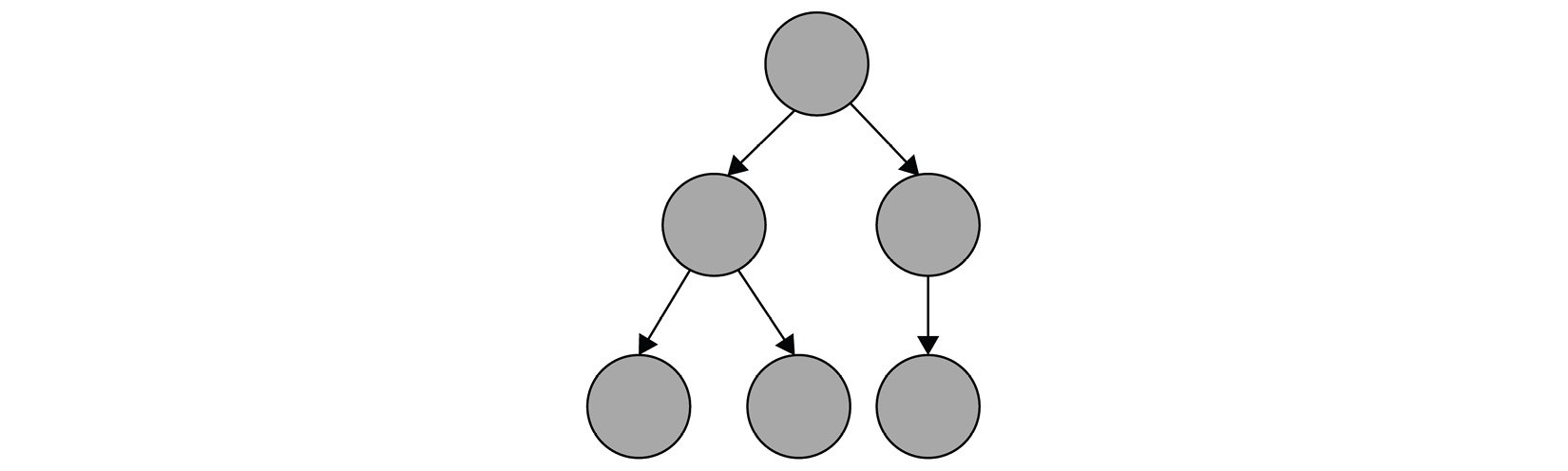 Figure 3.1 – Component architecture