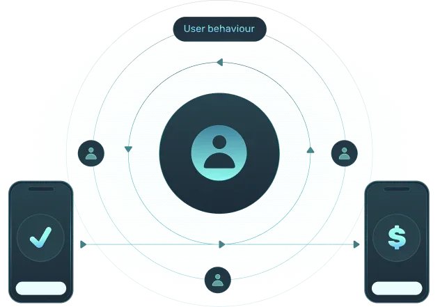 Seamless,  crash-free paywalls