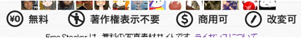 著作権についての表記