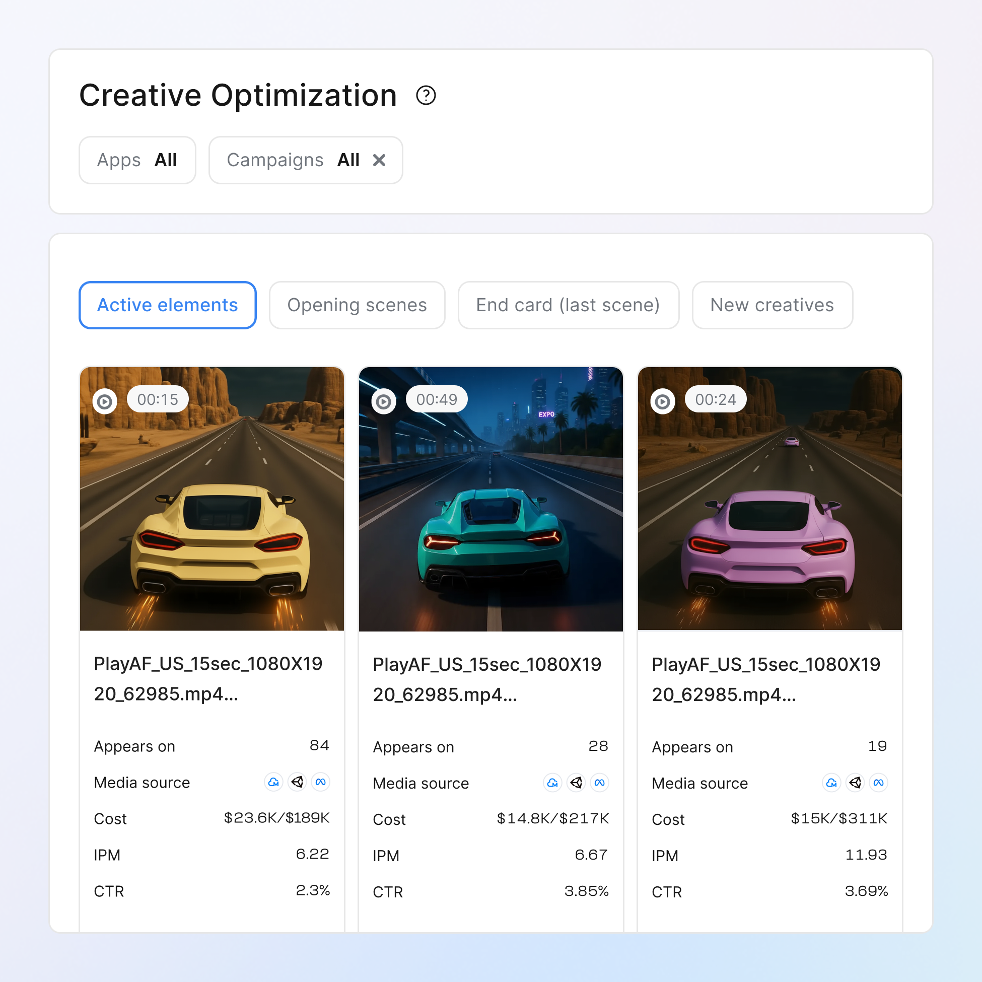 Creative optimization