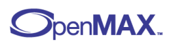 OpenMAX