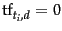 $\termf_{t_i,d}=0$