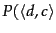 $P(\onedoclabeled$