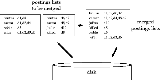 \includegraphics[width=11.5cm]{art/figure4.3.eps}
