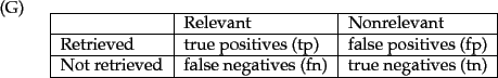 \begin{example}
\begin{tabular}[t]{\vert l\vert l\vert l\vert}
\hline
& Releva...
... false negatives (fn) & true negatives (tn) \\ \hline
\end{tabular}\end{example}