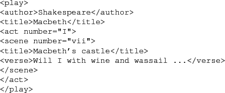 \begin{figure}\begin{verbatim}<play>
<author>Shakespeare</author>
<title>Macbe...
... wine and wassail ...</verse>
</scene>
</act>
</play>\end{verbatim}
\end{figure}